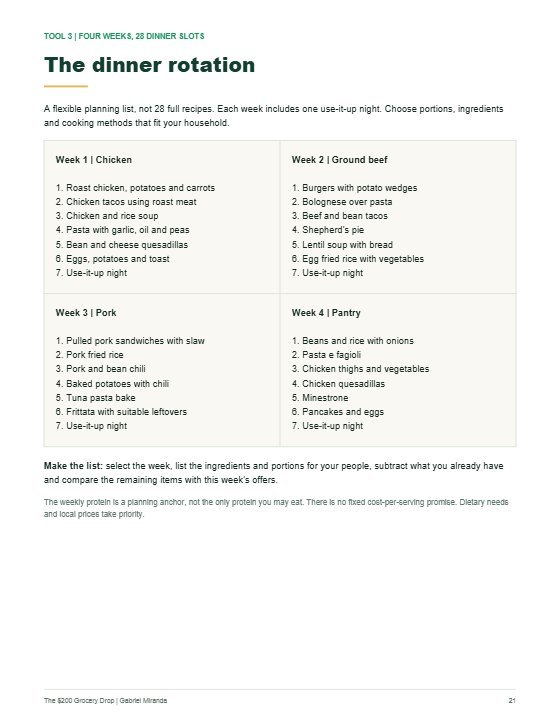Page 21 of the guide: the dinner rotation, 28 dinner slots across four weeks, each week ending in a use-it-up night